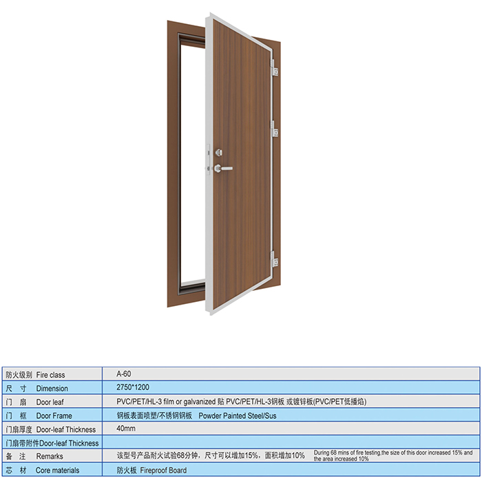 /uploads/image/20181121/Specification of Class A-60 Single-leaf Weathertight & Gastight Fireproof Door.jpg